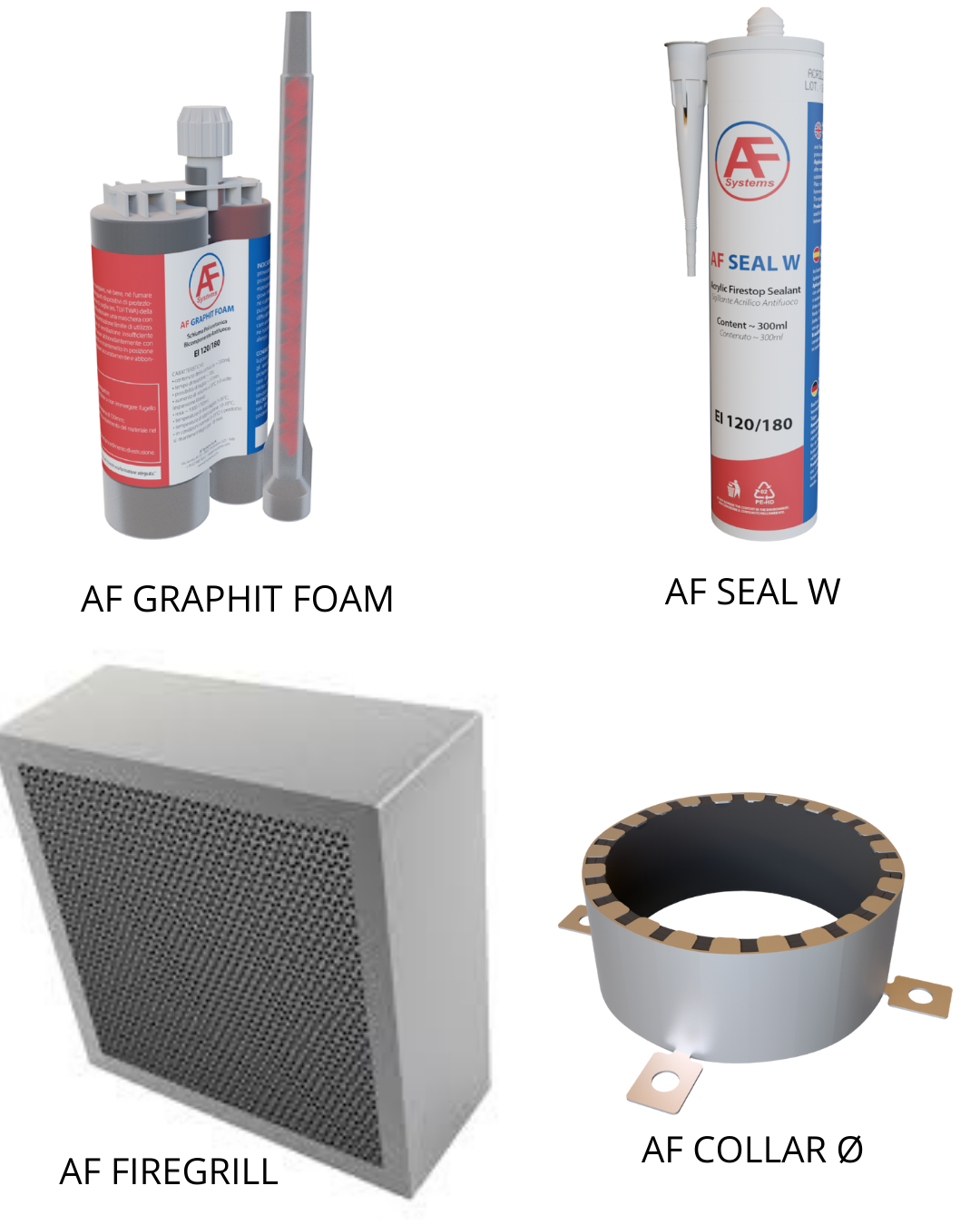 Panoramica barriere passive AF Systems