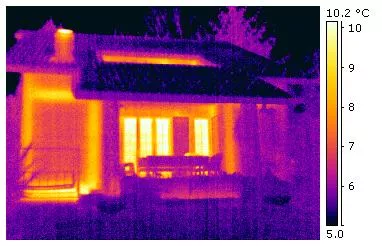 Termografia