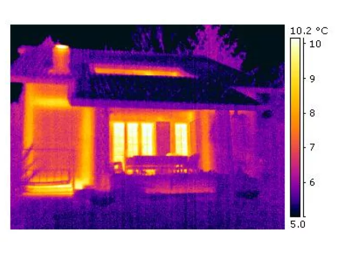 Termografia